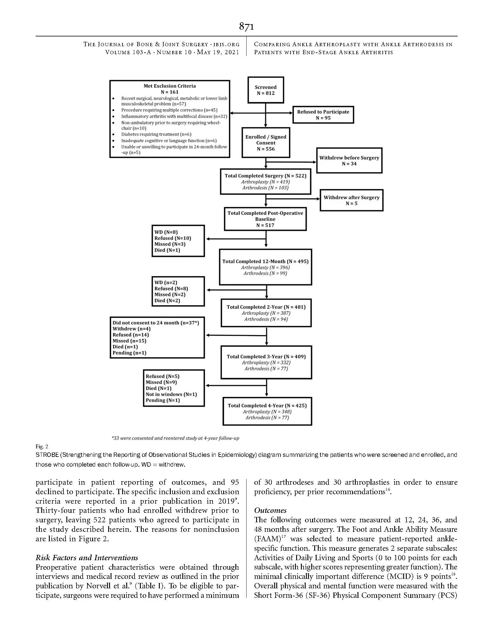 Comparing 4 Year Changes in Patient Reported.4 Page 03 Comparing 4-Year Changes in Patient-Reported Outcomes Following Ankle Arthroplasty & Arthrodesis | Amber Vance, ACNP-C, FNP orthopedic spine surgeons